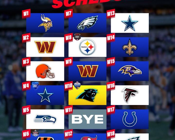 How can they make the Playoffs? Breaking down Giants 2024 Schedule.